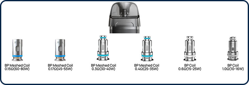 Toutes les résistances BP Coil compatibles avec la cartouche vide Veynom Air