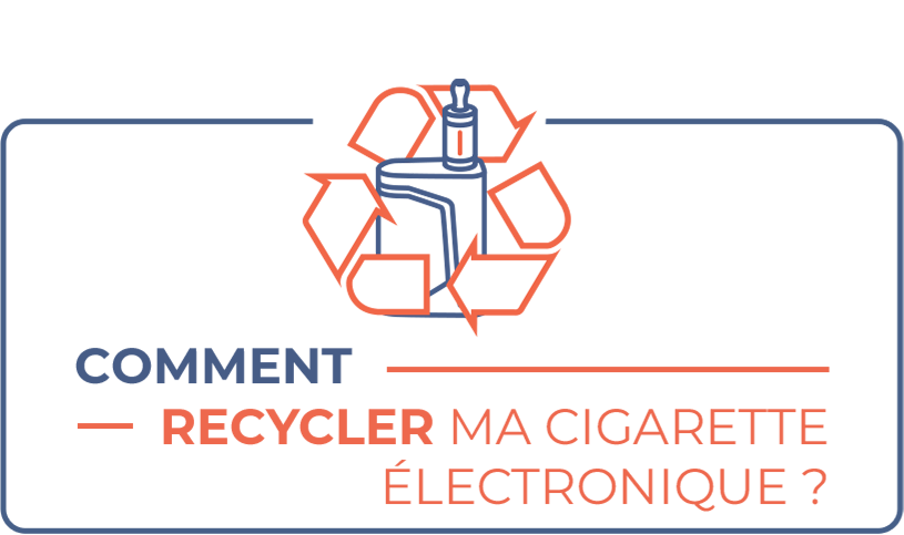 Recyclage cigarette électronique